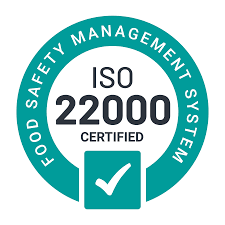 imagesFood Safety Management Systems